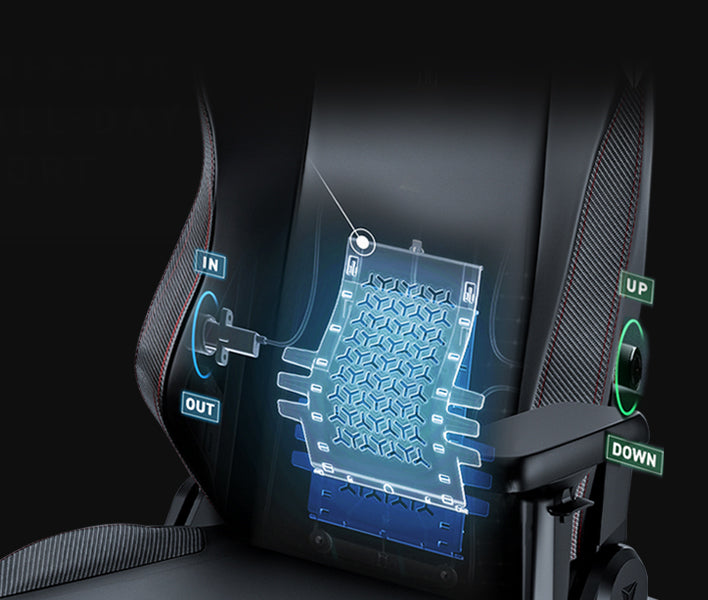 AndaSeat Top Esports Edition Gaming Chair – AndaSeat Official