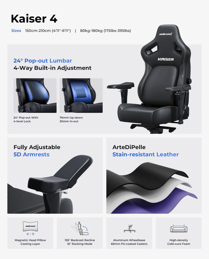 In-Stock AndaSeat Kaiser Gaming Chairs – Kaiser 3