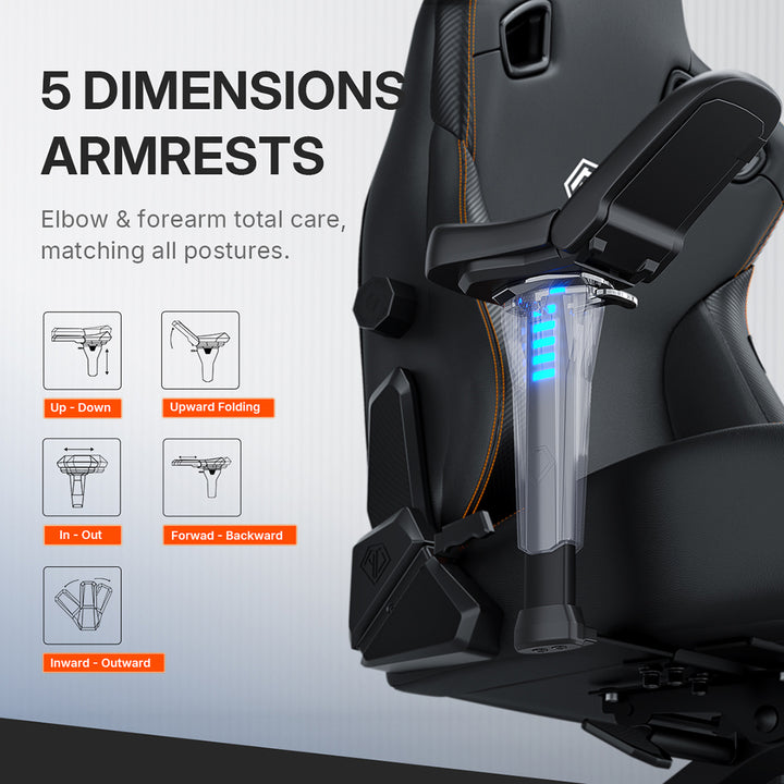 AndaSeat Kaiser 3 Pro 5D Armrest Gaming Chair